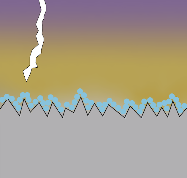 Structure that is difficult to crack and propagate when impact forced